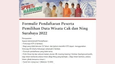 Pendaftaran Cak dan Ning Surabaya 2022
