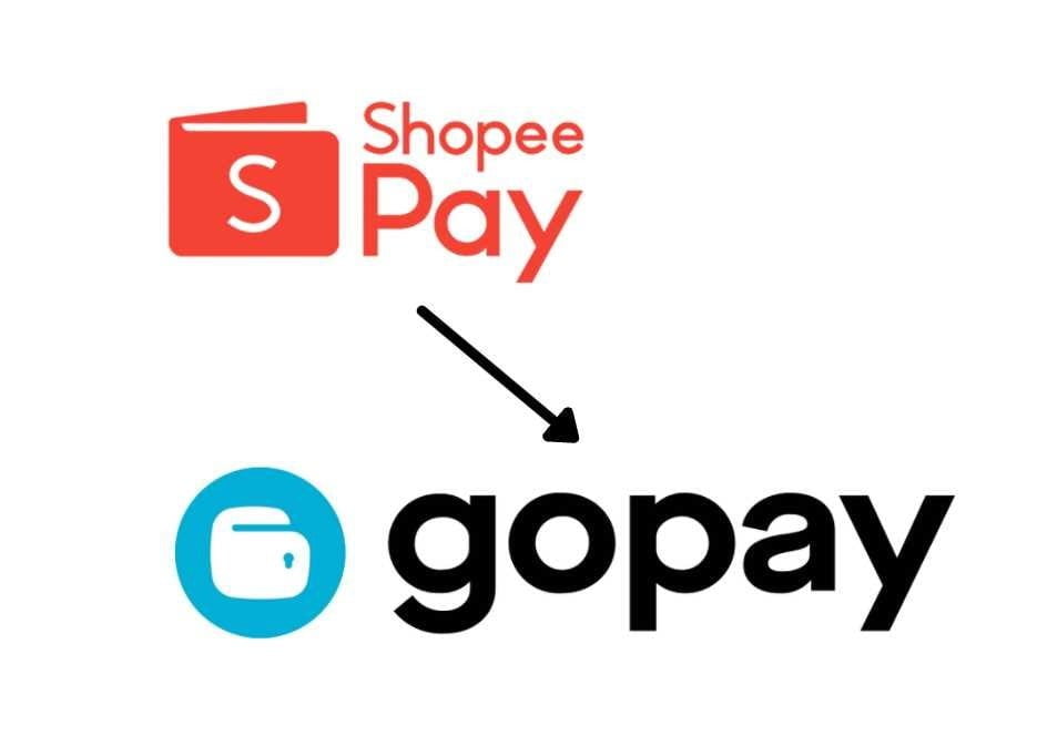 Top up saldo Gopay dari Shopeepay, Isi saldo Gopay lewat Shopeepay